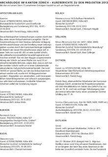 ADZH_KAZ_2014_Kurzberichte_Archäologie_2013.pdf.jpg